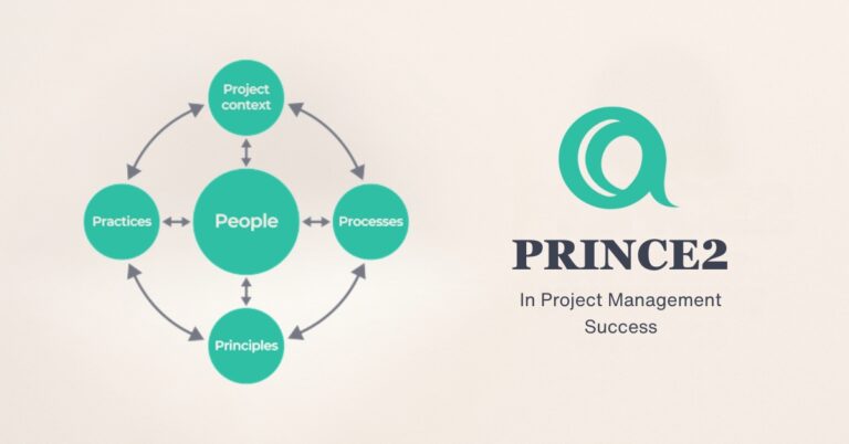 project success in Industry 5.0