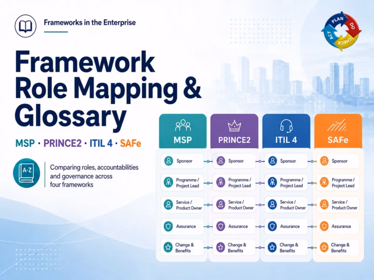 MSP PRINCE2 ITIL SAFe role mapping