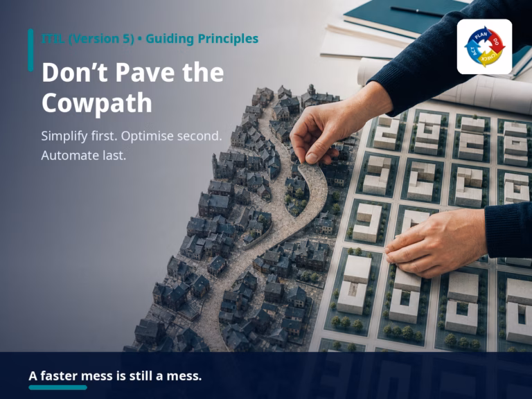 Don't Pave the Cowpath: What Boston's Streets Teach Us About ITIL (Version 5)'s Last Two Principles