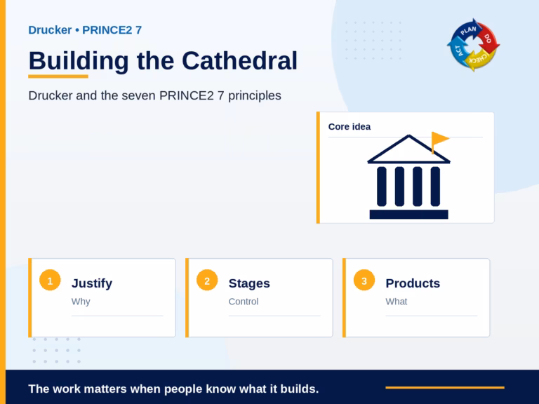 Building the Cathedral: Drucker and the Seven PRINCE2 7 Principles
