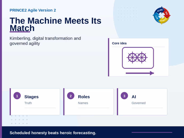 The Machine Meets Its Match: Eric Kimberling's Welcome to the Machine and PRINCE2 Agile Version 2