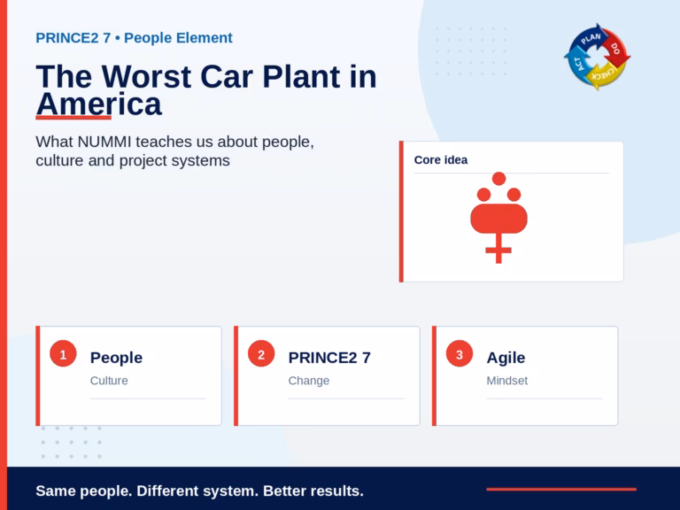 The Worst Car Plant in America: What NUMMI Teaches Us About PRINCE2 7's People Element